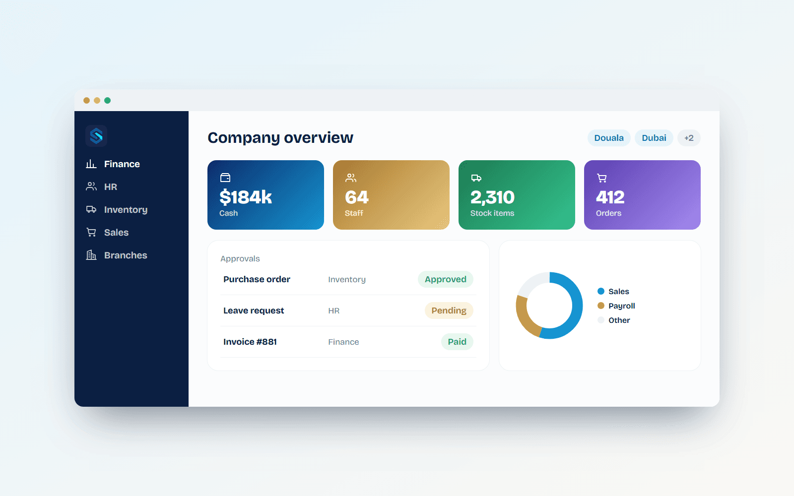 أنظمة تخطيط موارد المؤسسات (ERP)